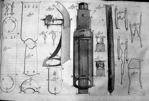 Sketches of van Leeuwenhoek's microscope, 1756 (Source: Wikimedia Commons [PD-1923])